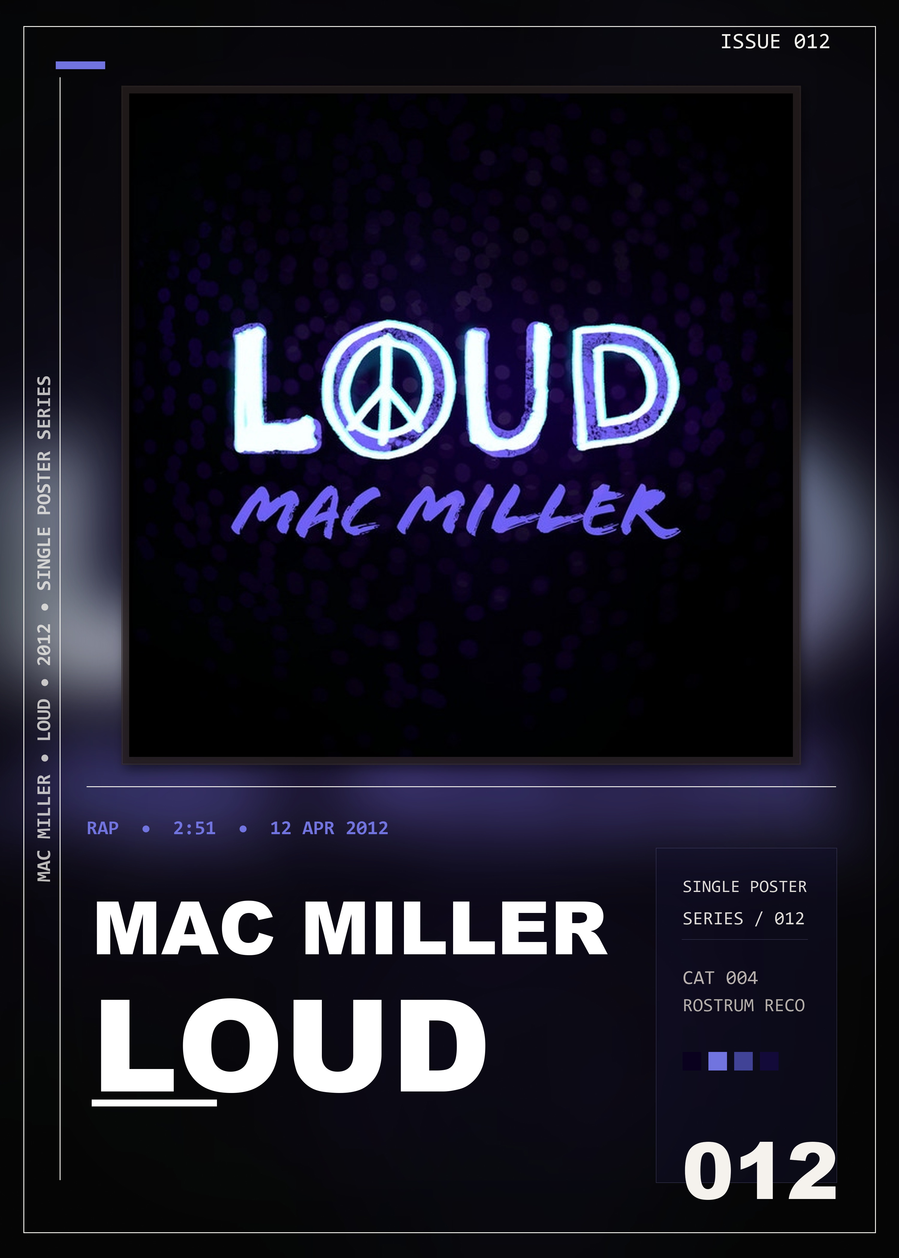 Music poster: Mac Miller - Loud