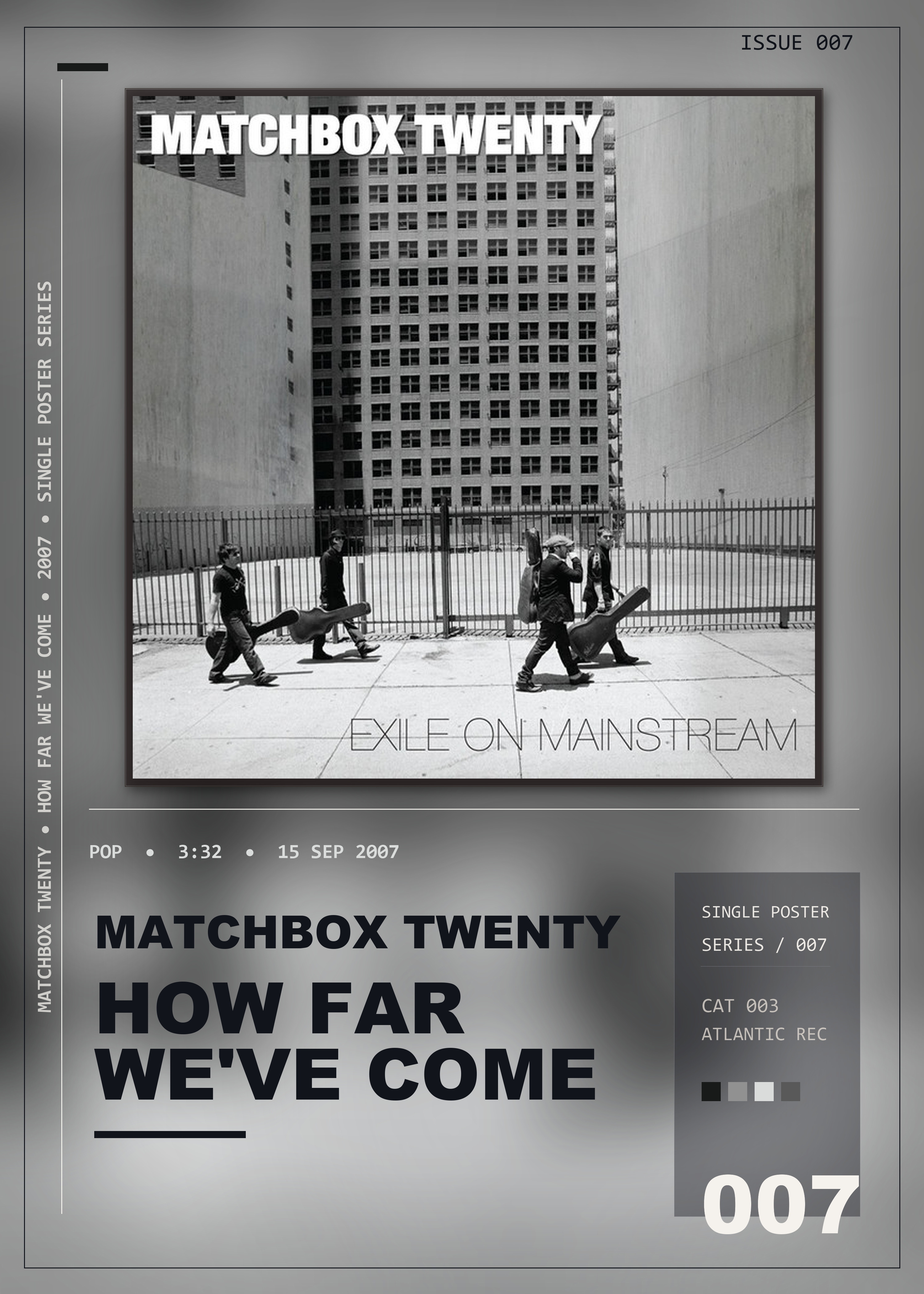 Music poster: Matchbox Twenty - How Far Weve Come