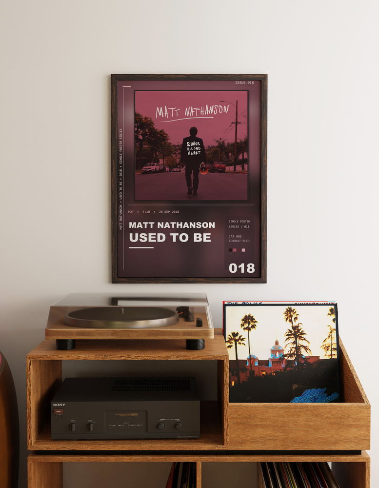 Music poster: Matt Nathanson - Used To Be