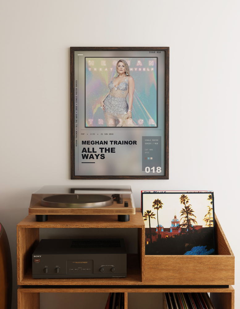 Music poster: Meghan Trainor - ALL THE WAYS