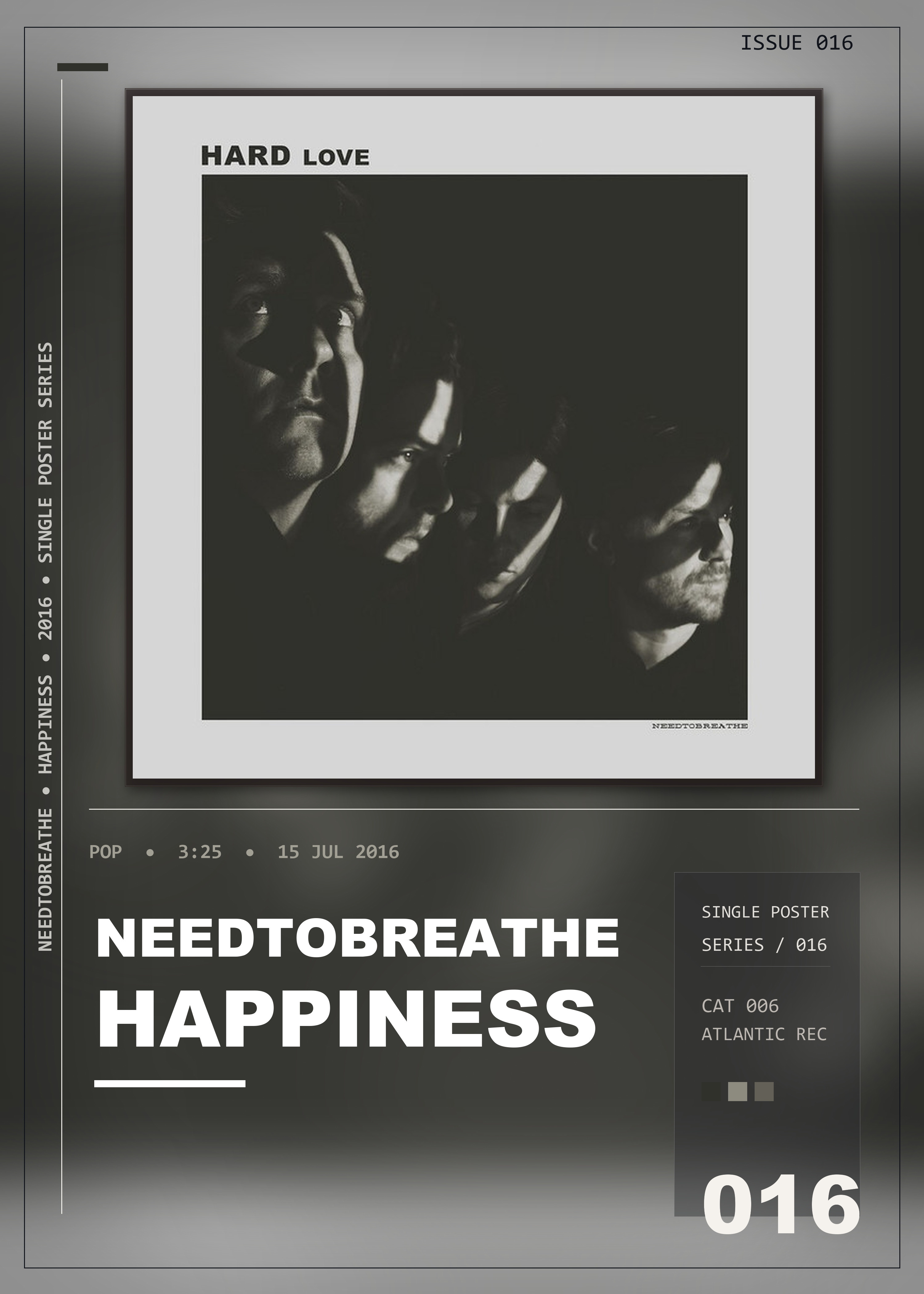 Music poster: NEEDTOBREATHE - HAPPINESS