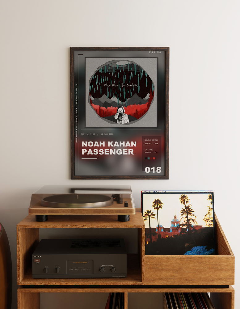 Music poster: Noah Kahan - Passenger