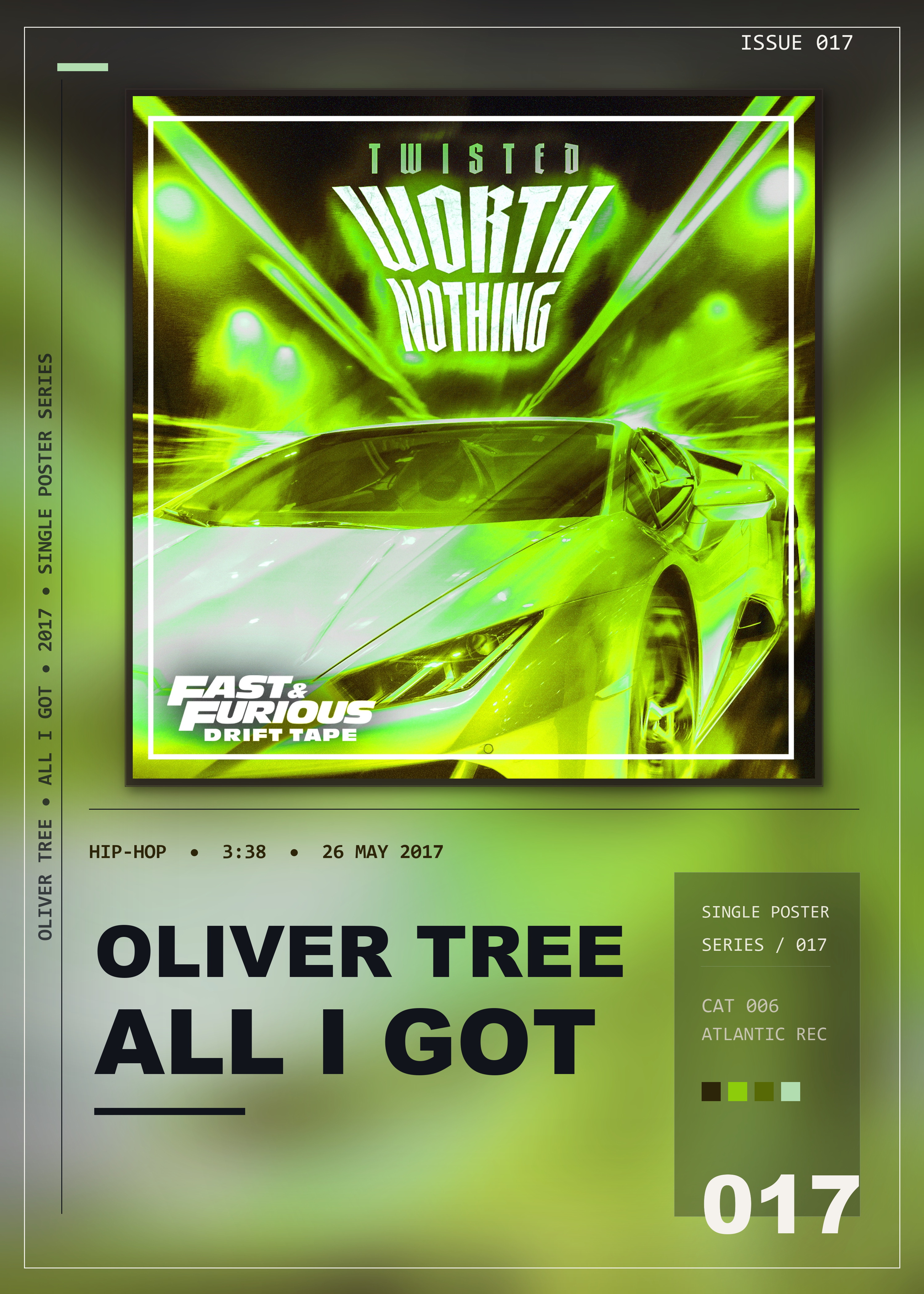 Music poster: Oliver Tree - All I Got