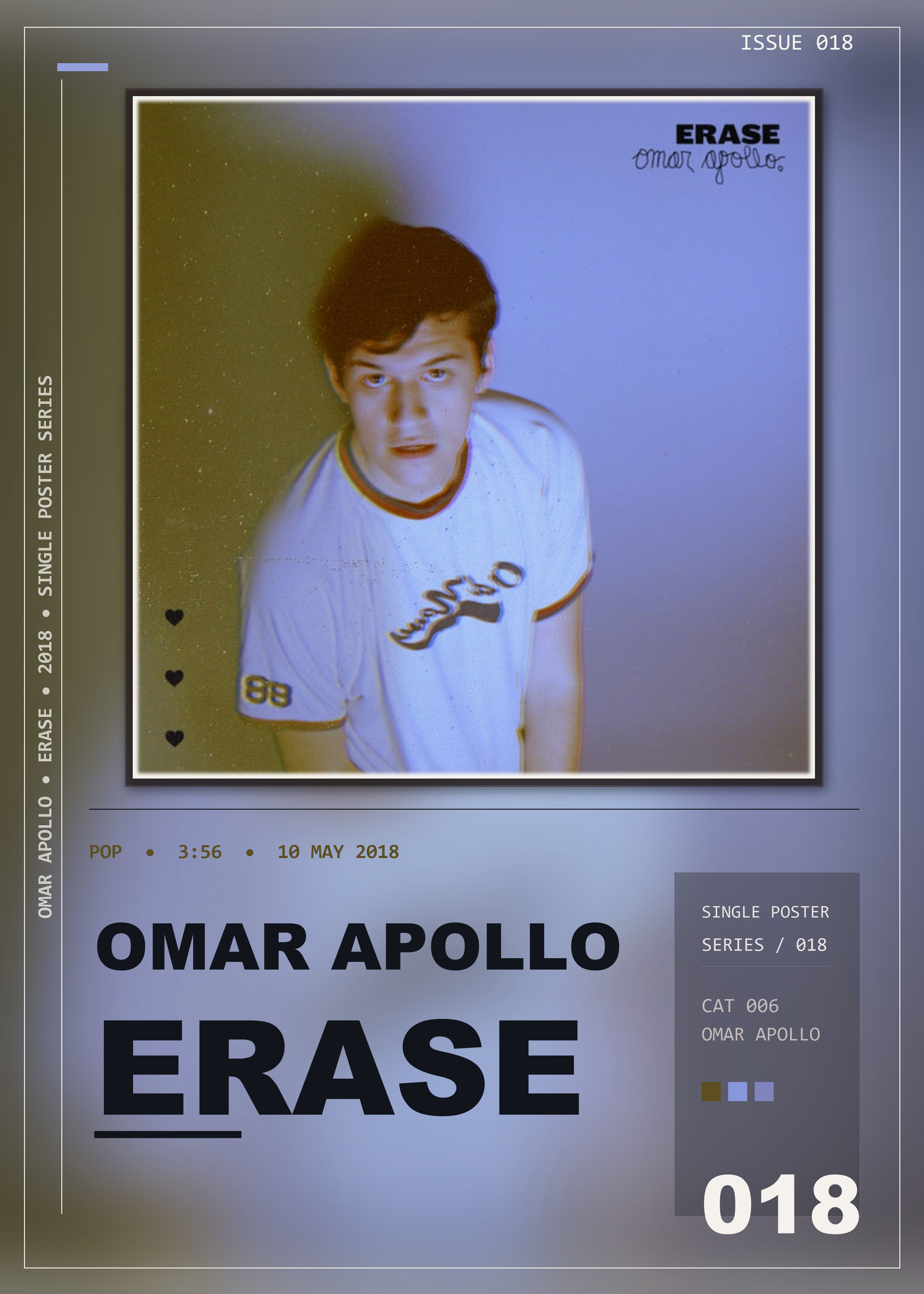 Music poster: Omar Apollo - Erase