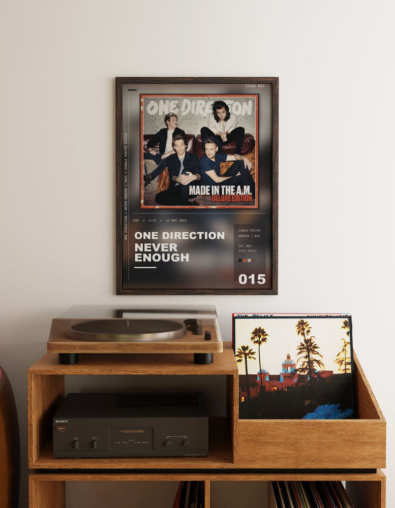 Music poster: One Direction - Never Enough
