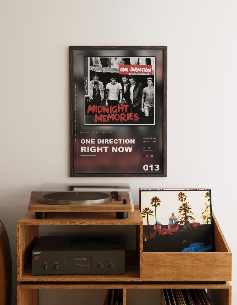 Music poster: One Direction - Right Now