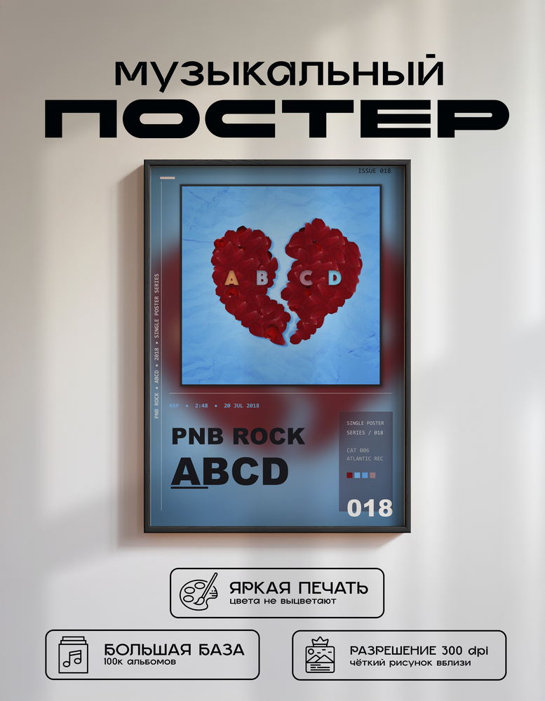 Music poster: PnB Rock - ABCD Friend Zone