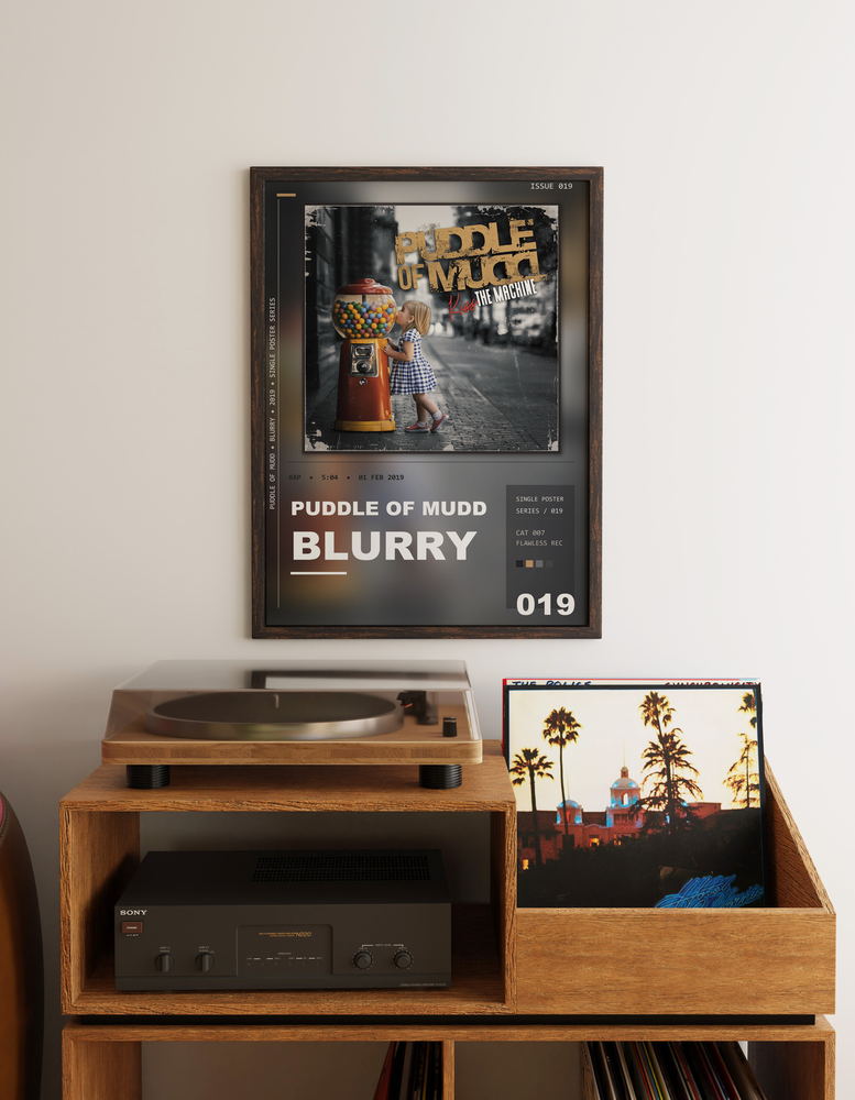 Music poster: Puddle Of Mudd - Blurry