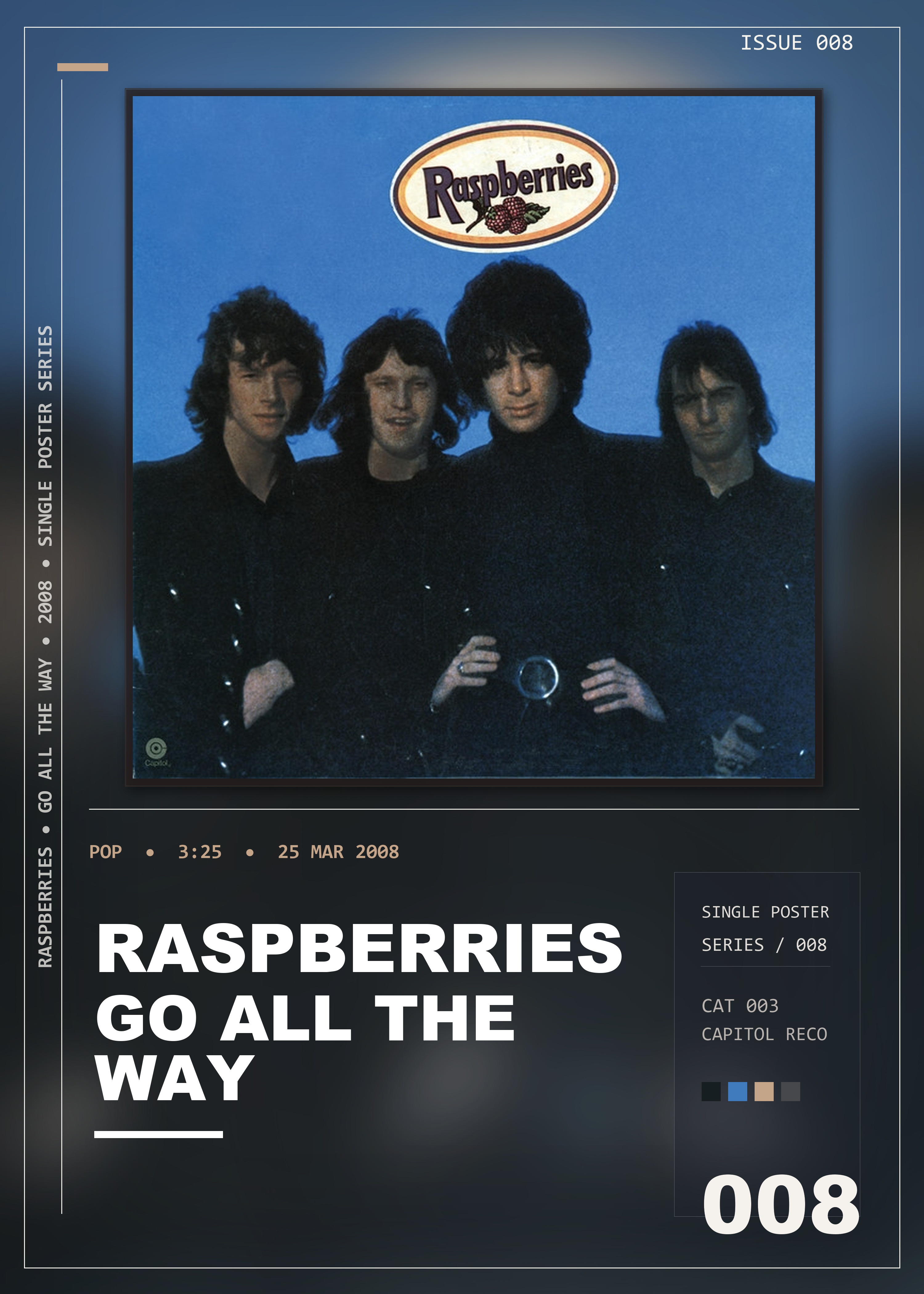 Music poster: Raspberries - Go All The Way
