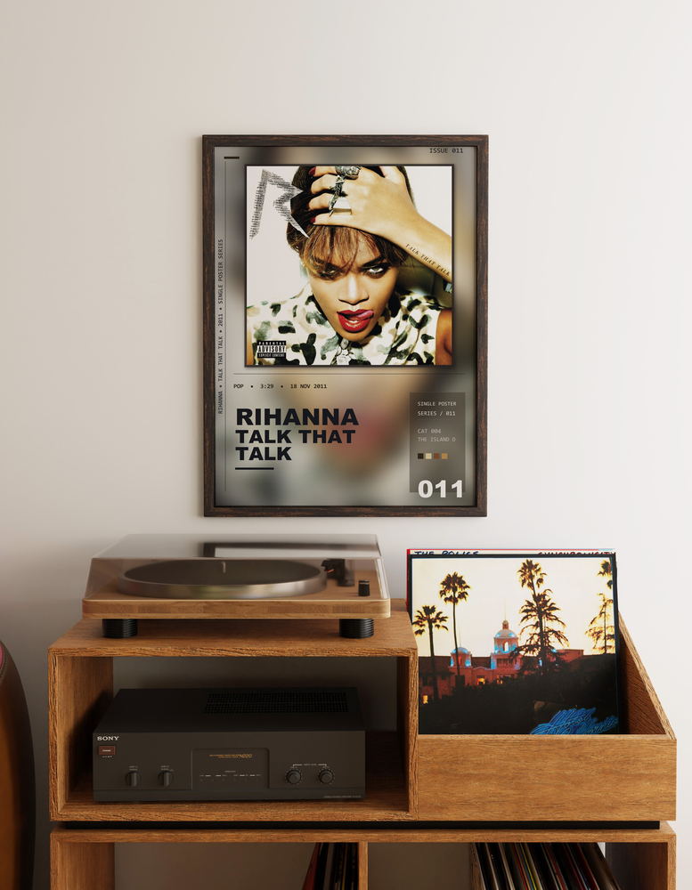 Music poster: Rihanna - Talk That Talk