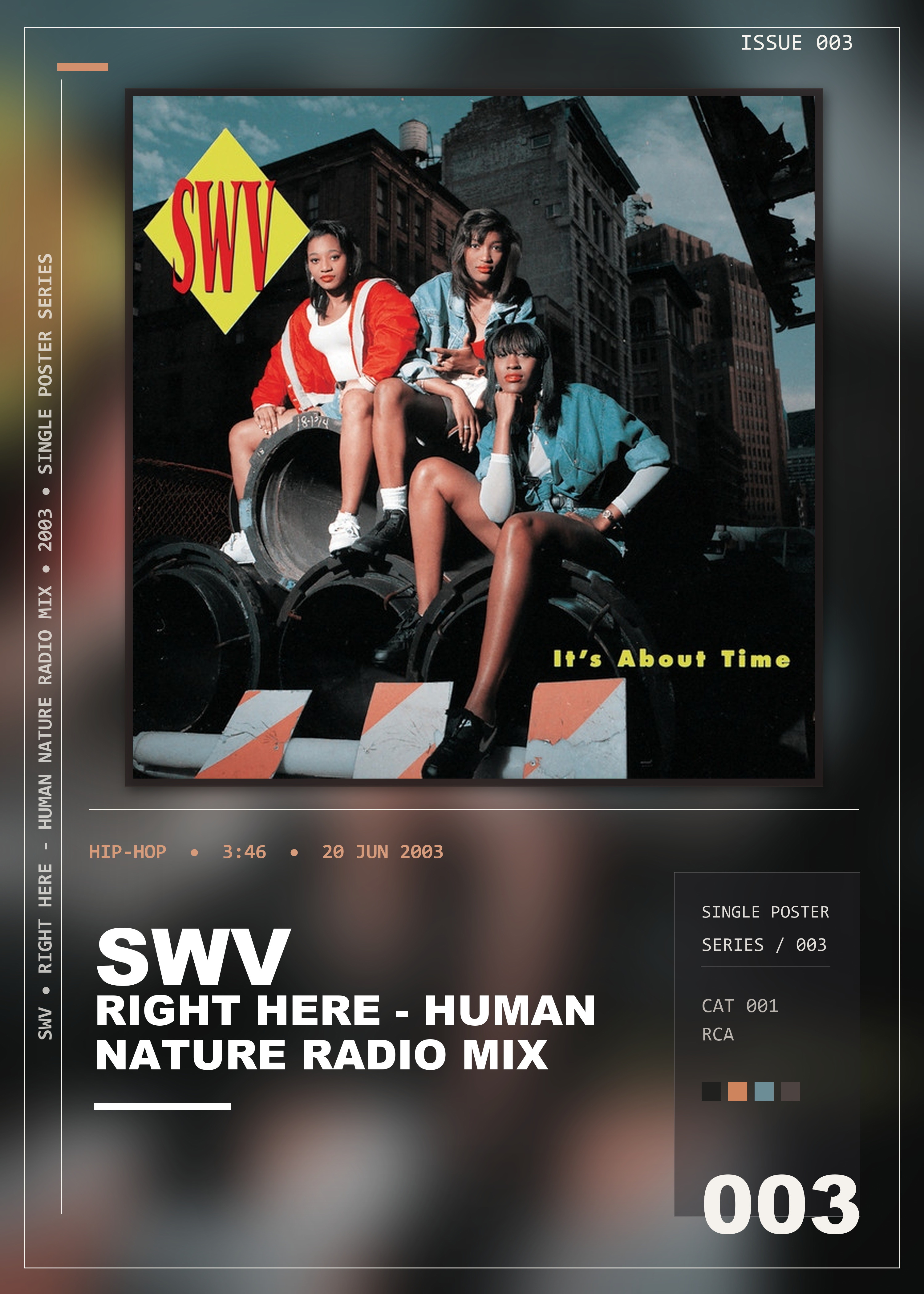 Music poster: SWV - Right Here - Human Nature Radio Mix