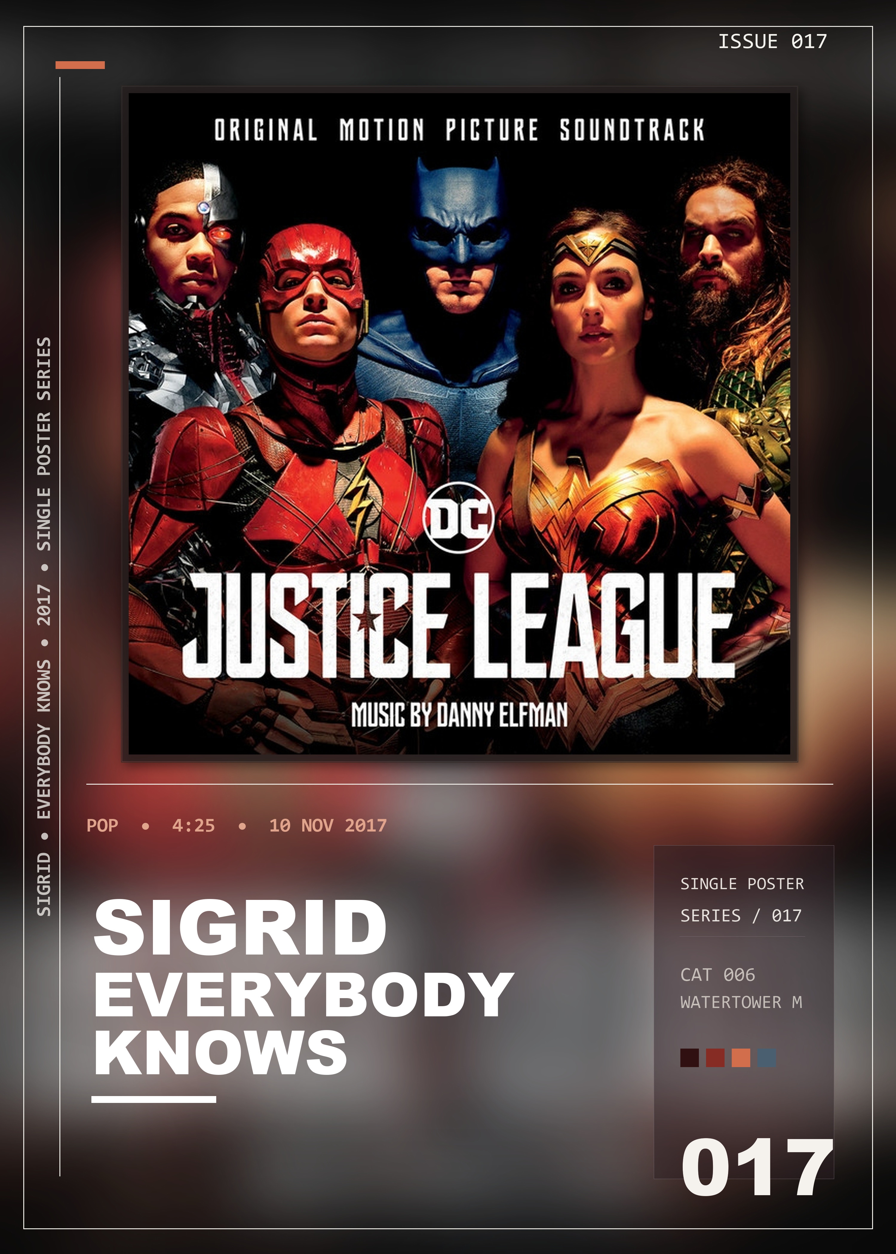 Music poster: Sigrid - Everybody Knows