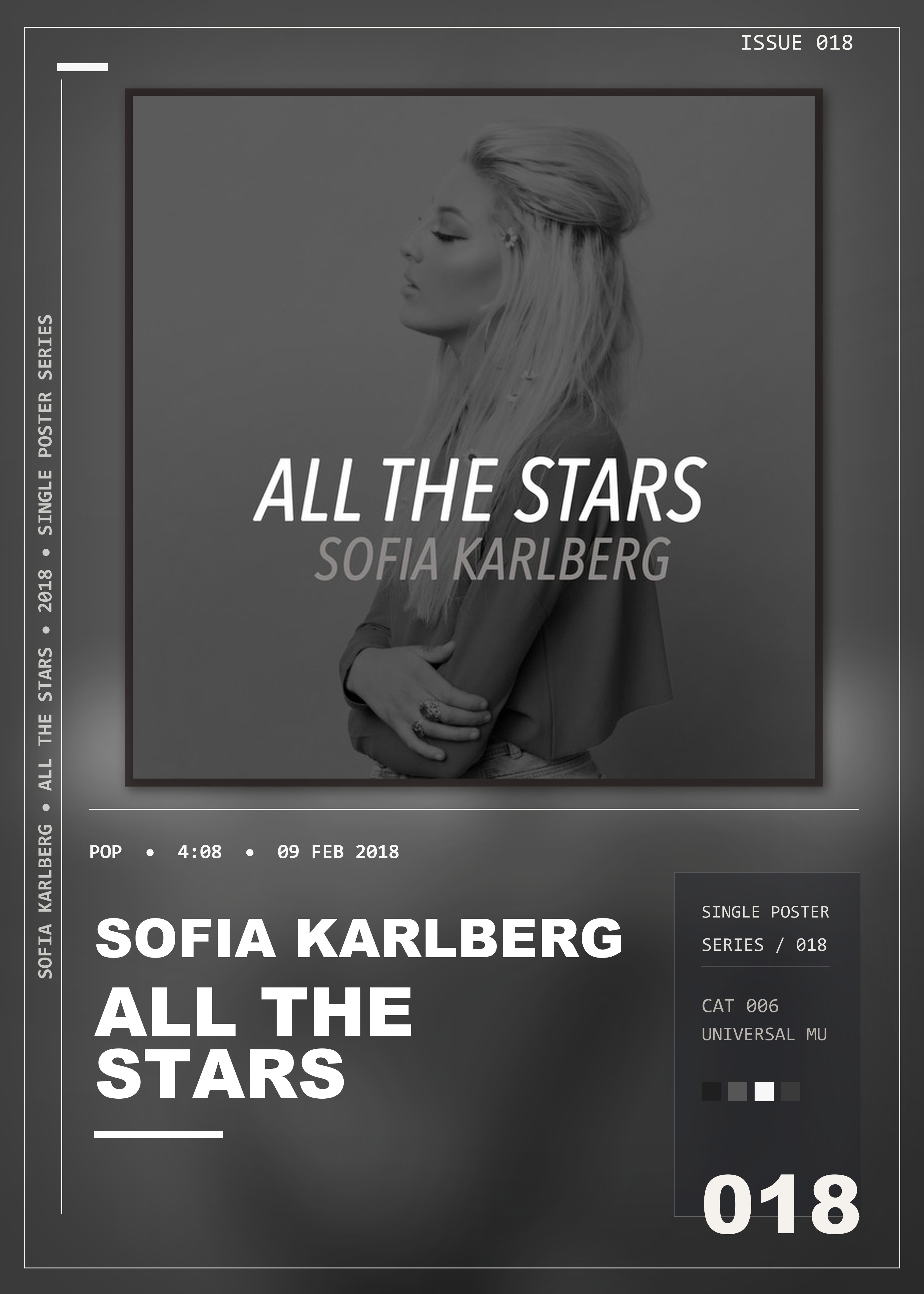 Music poster: Sofia Karlberg - All The Stars