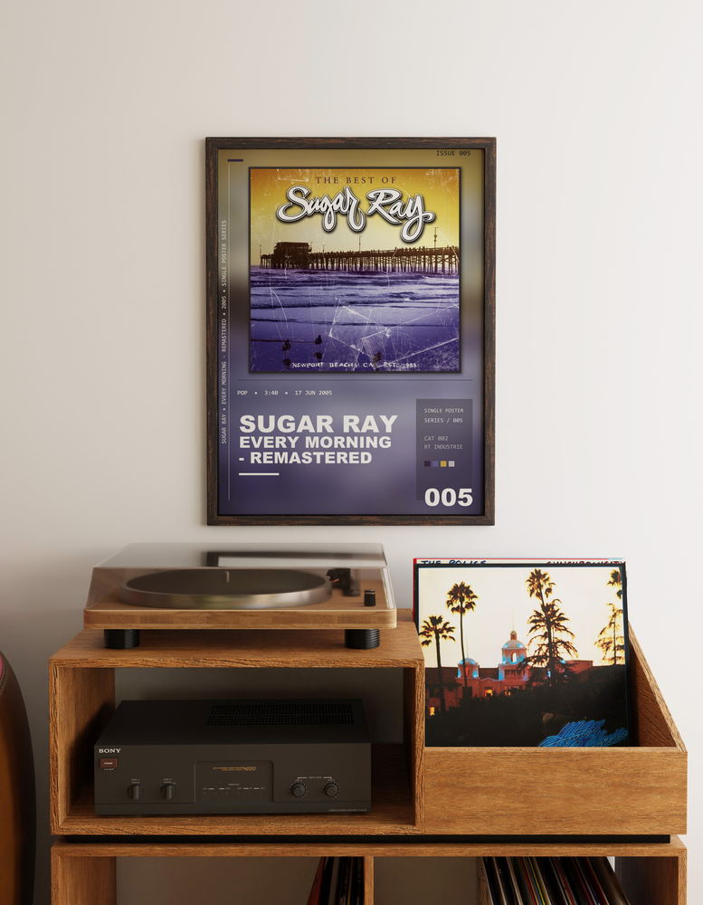 Music poster: Sugar Ray - Every Morning - Remastered