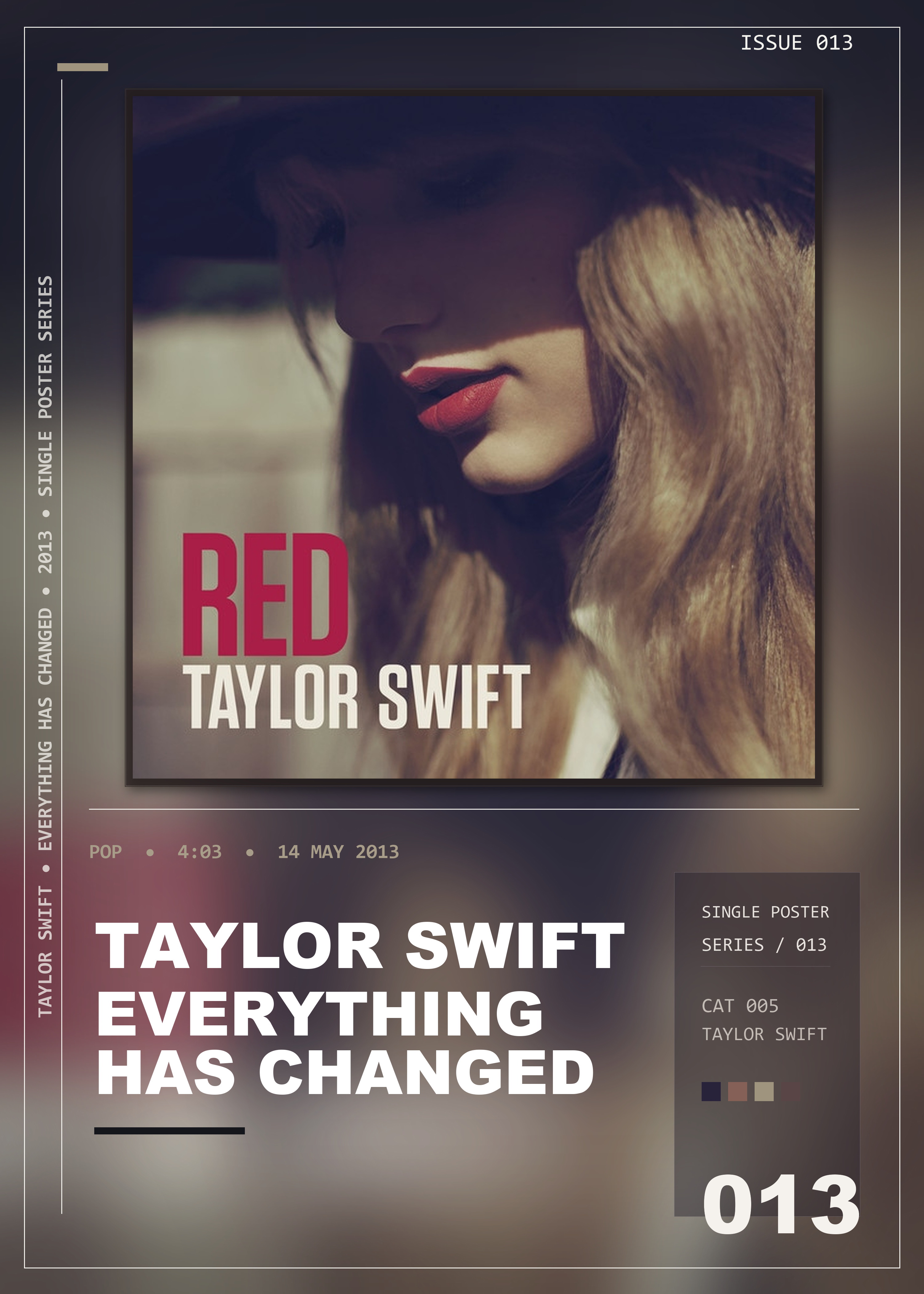Music poster: Taylor Swift - Everything Has Changed