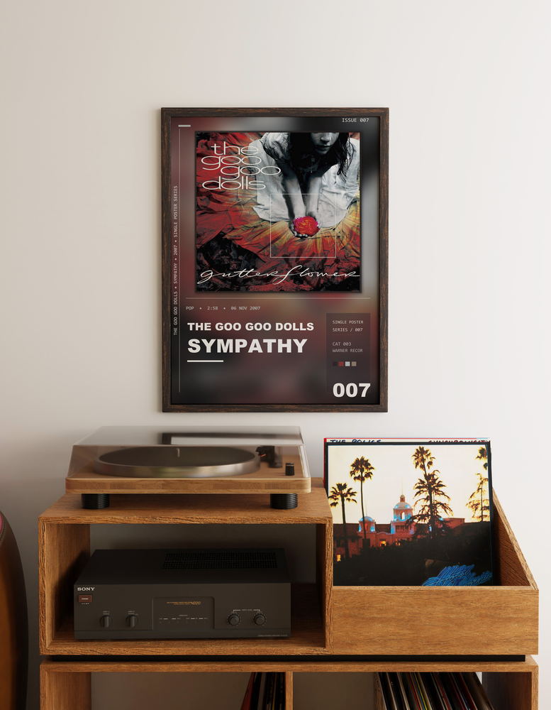 Music poster: The Goo Goo Dolls - Sympathy