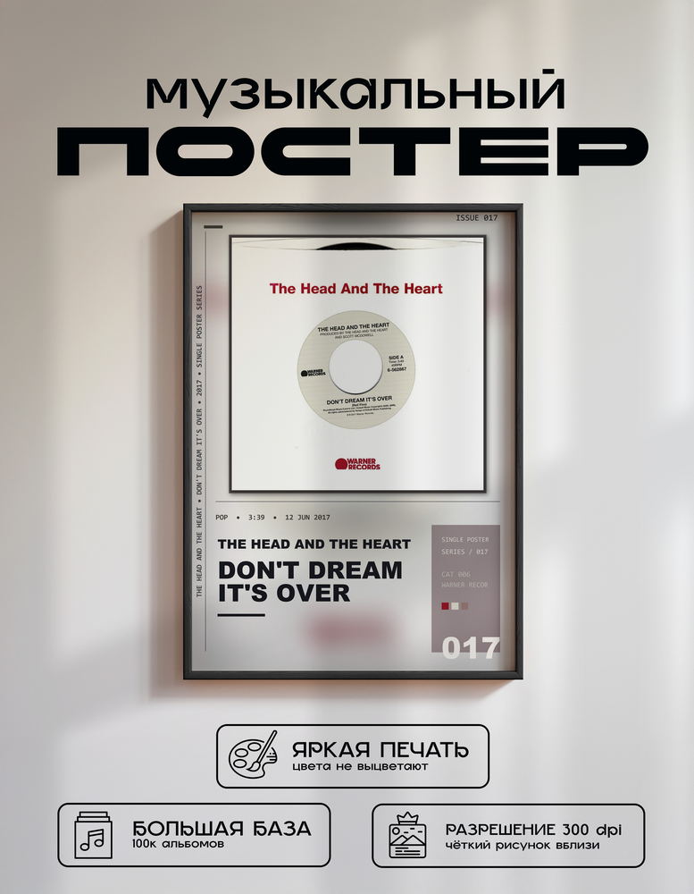 Music poster: The Head and the Heart - Dont Dream Its Over