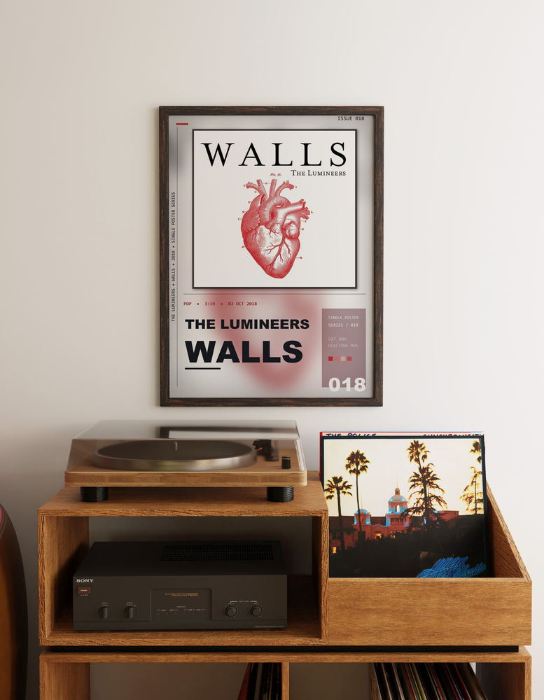 Music poster: The Lumineers - Walls