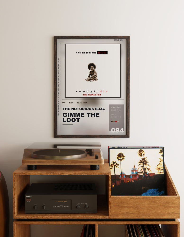 Music poster: The Notorious BIG - Gimme The Loot