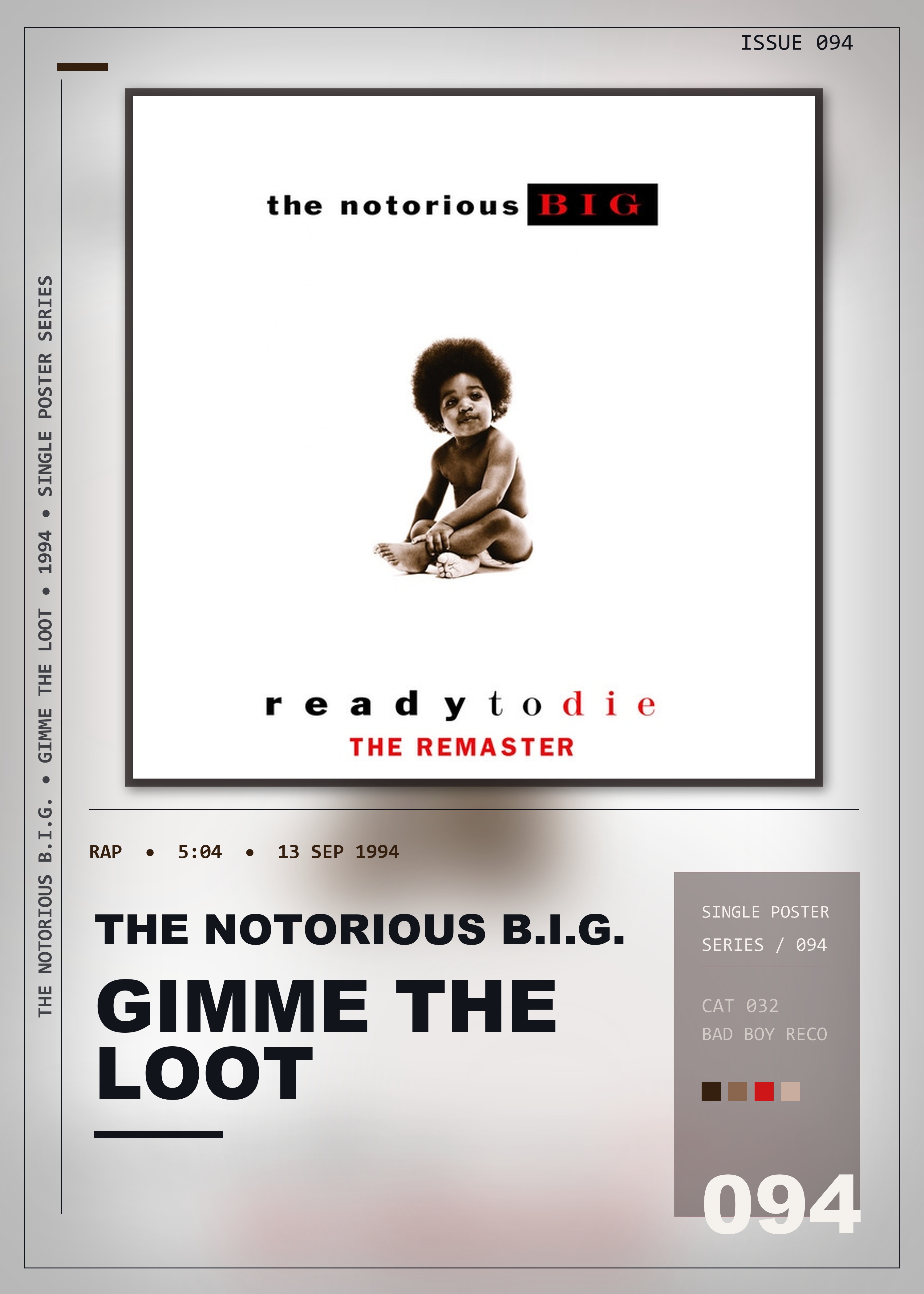 Music poster: The Notorious BIG - Gimme The Loot