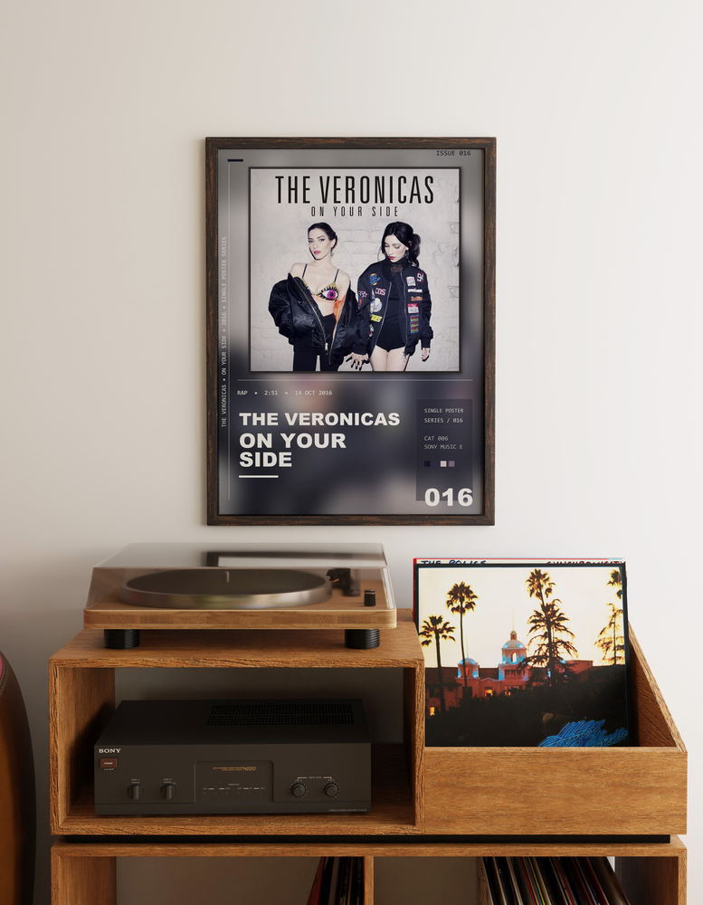 Music poster: The Veronicas - On Your Side