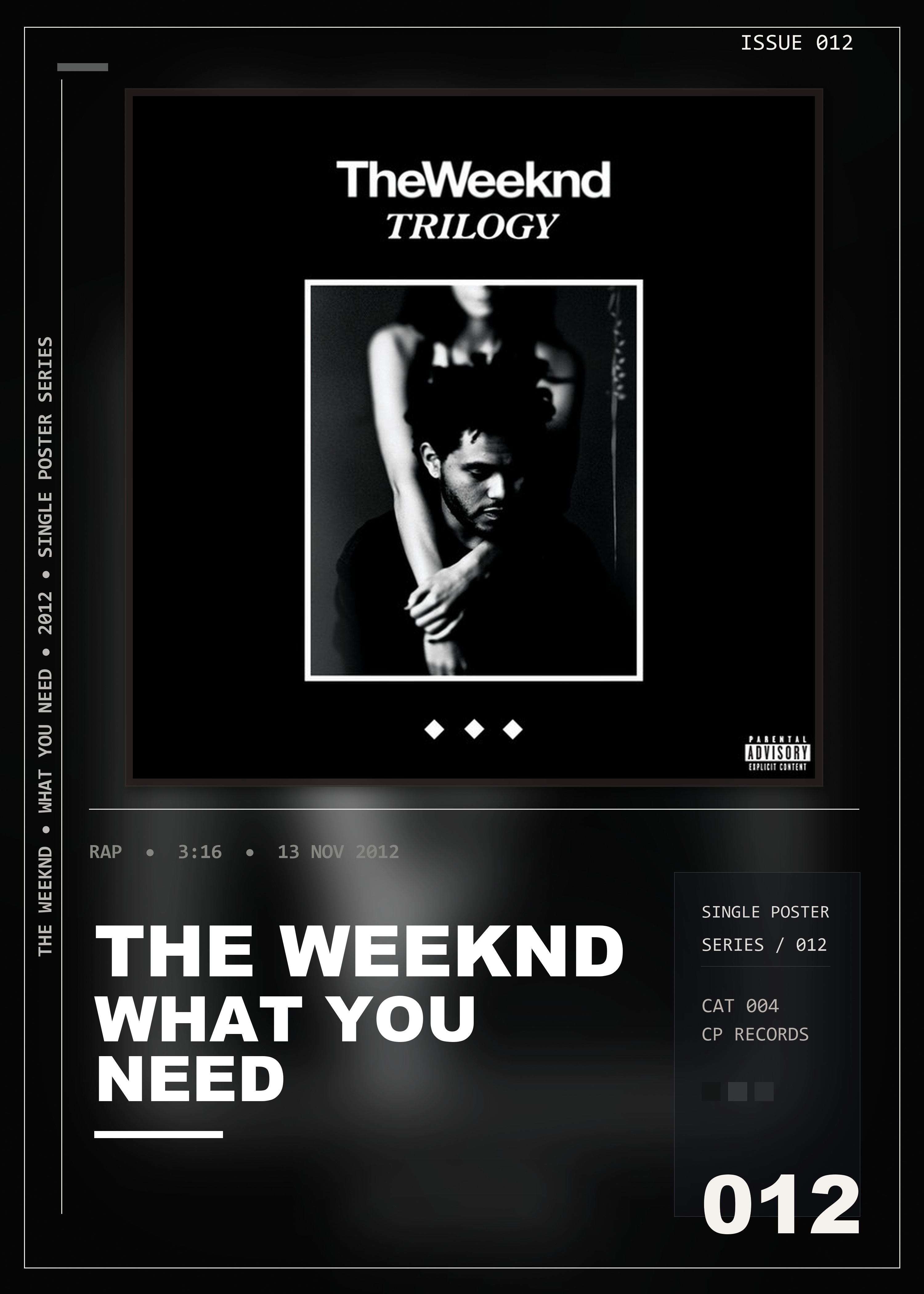 Music poster: The Weeknd - What You Need