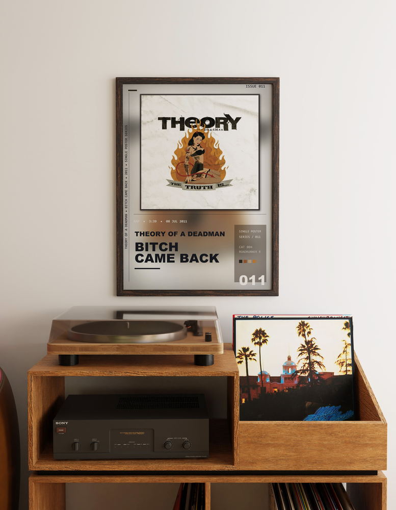 Music poster: Theory of a Deadman - Bitch Came Back