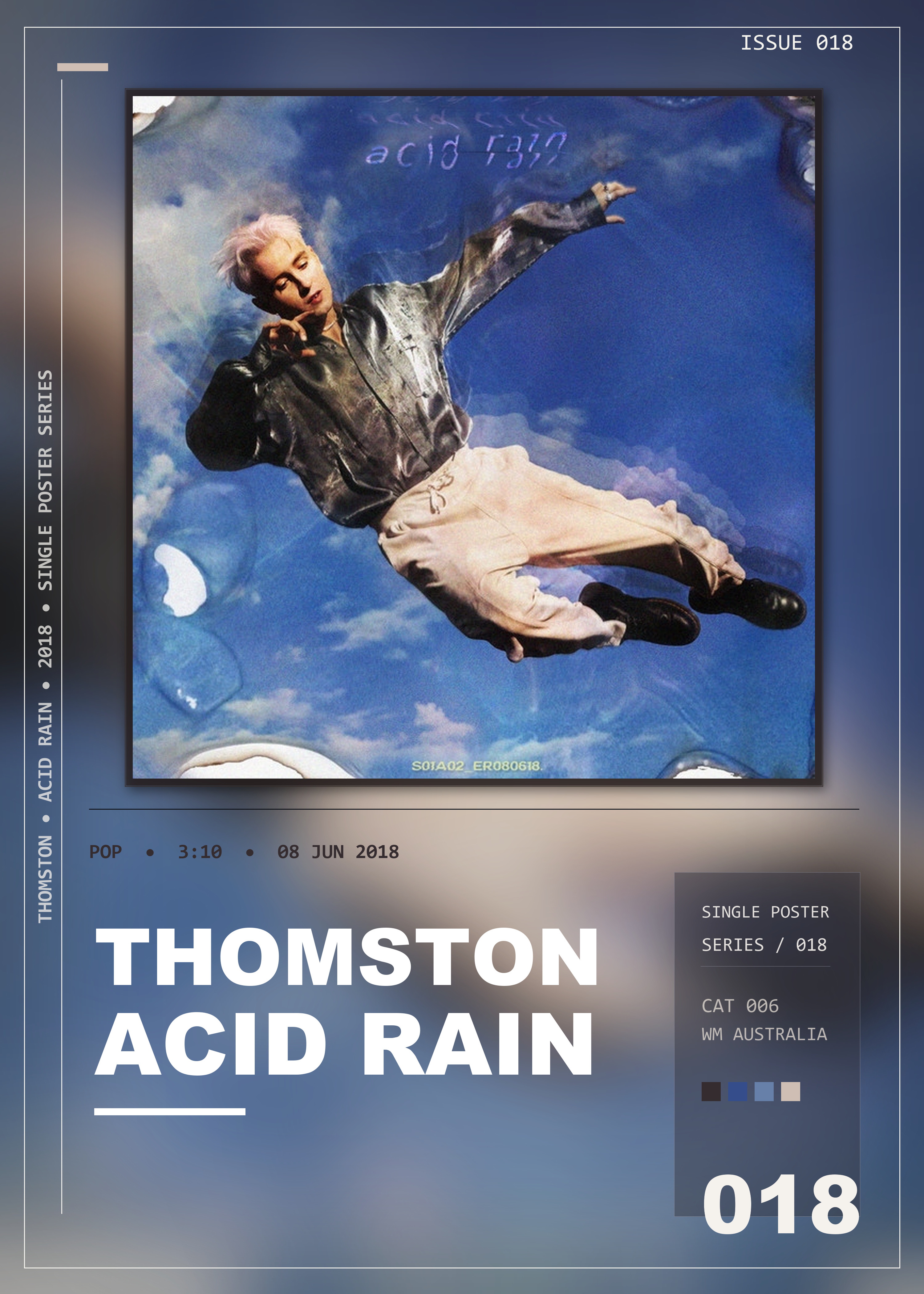 Music poster: Thomston - Acid Rain