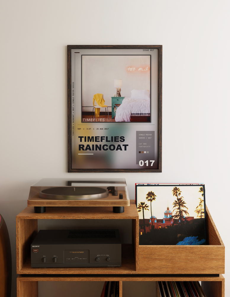 Music poster: Timeflies - Raincoat