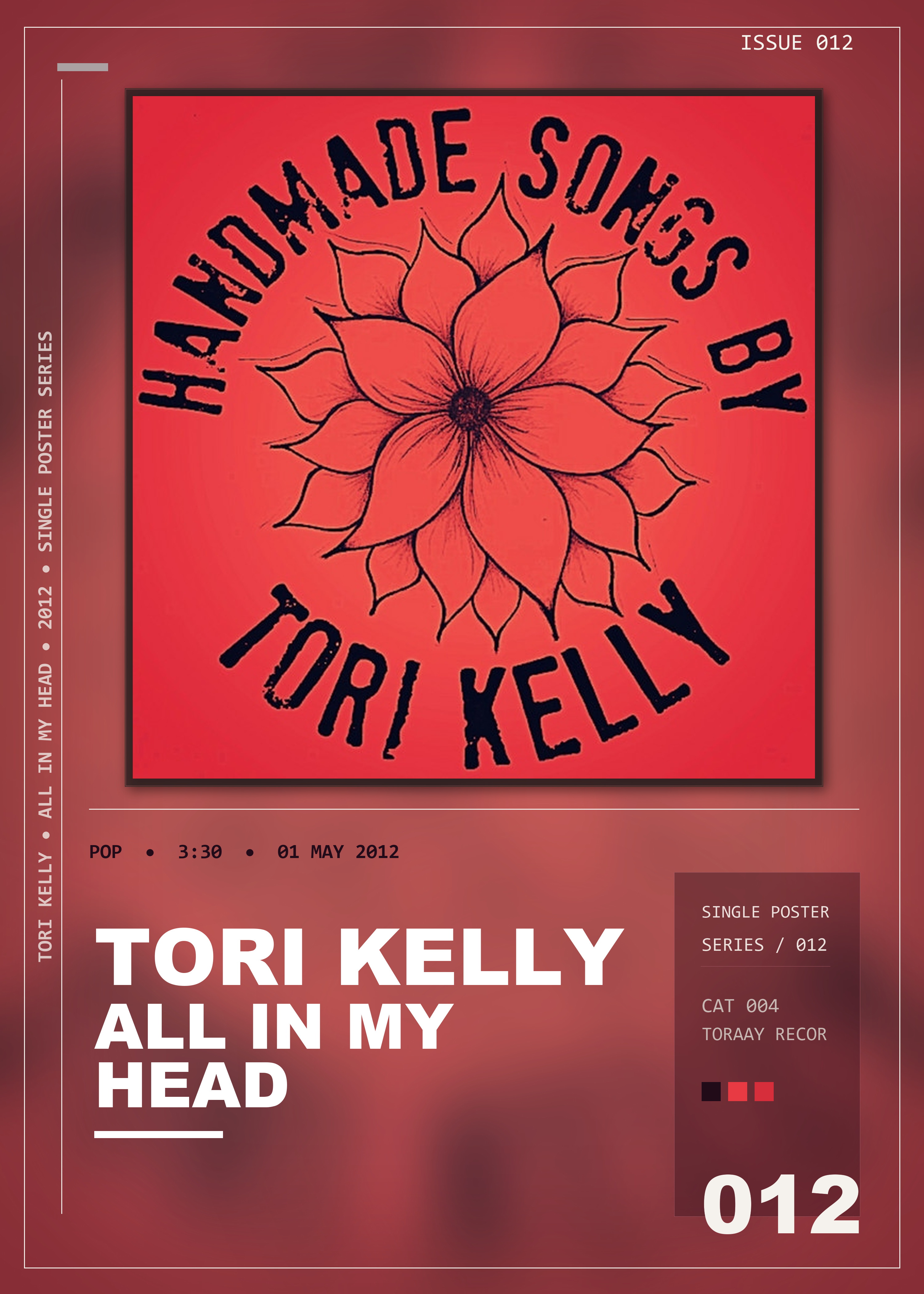 Music poster: Tori Kelly - All In My Head