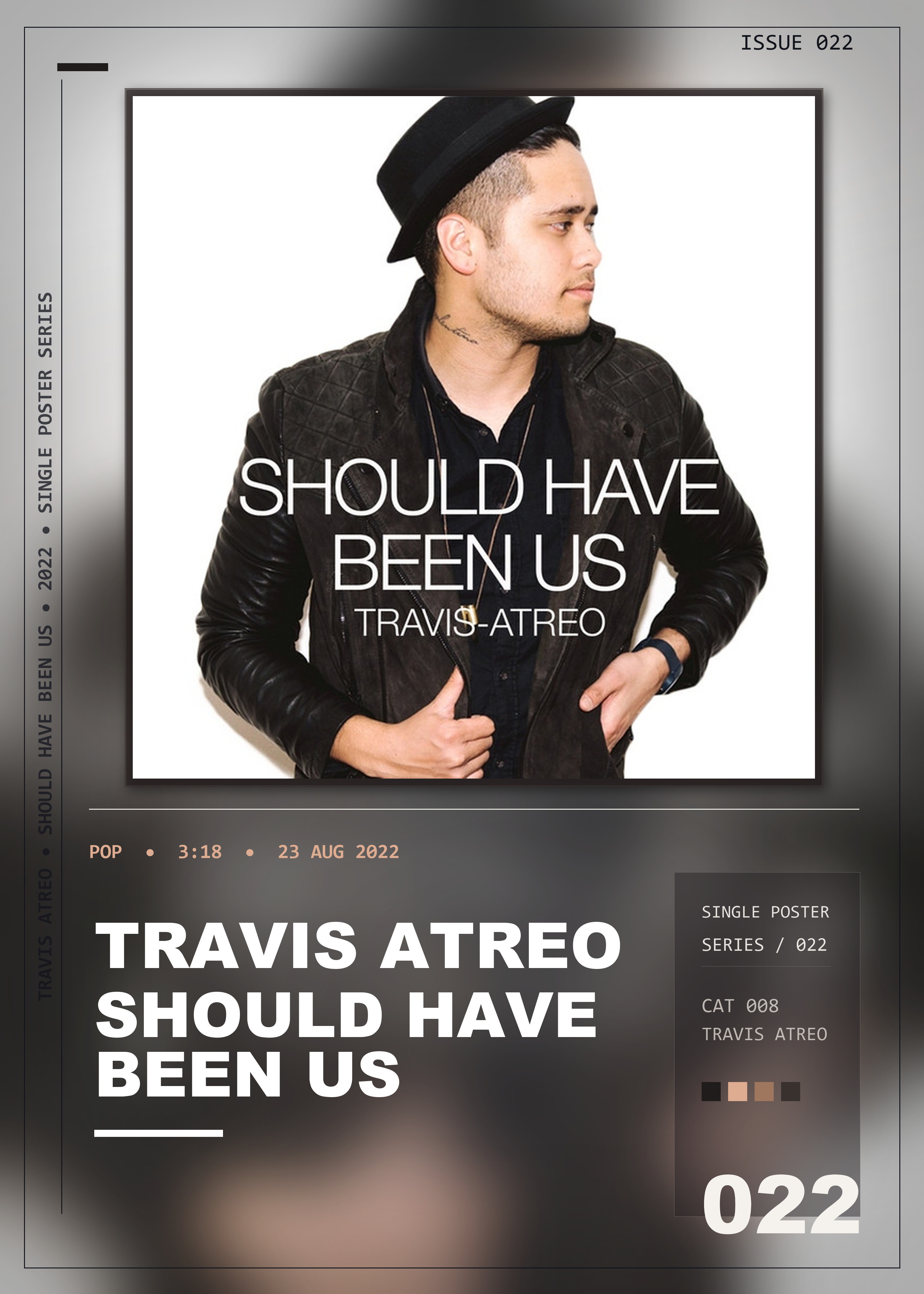 Music poster: Travis Atreo - Should Have Been Us