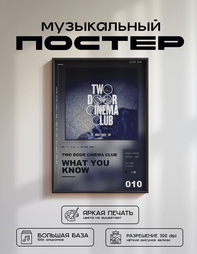 Music poster: Two Door Cinema Club - What You Know