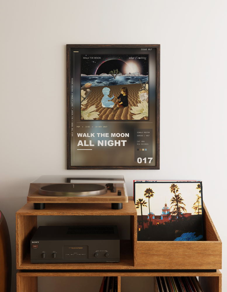 Music poster: WALK THE MOON - All Night