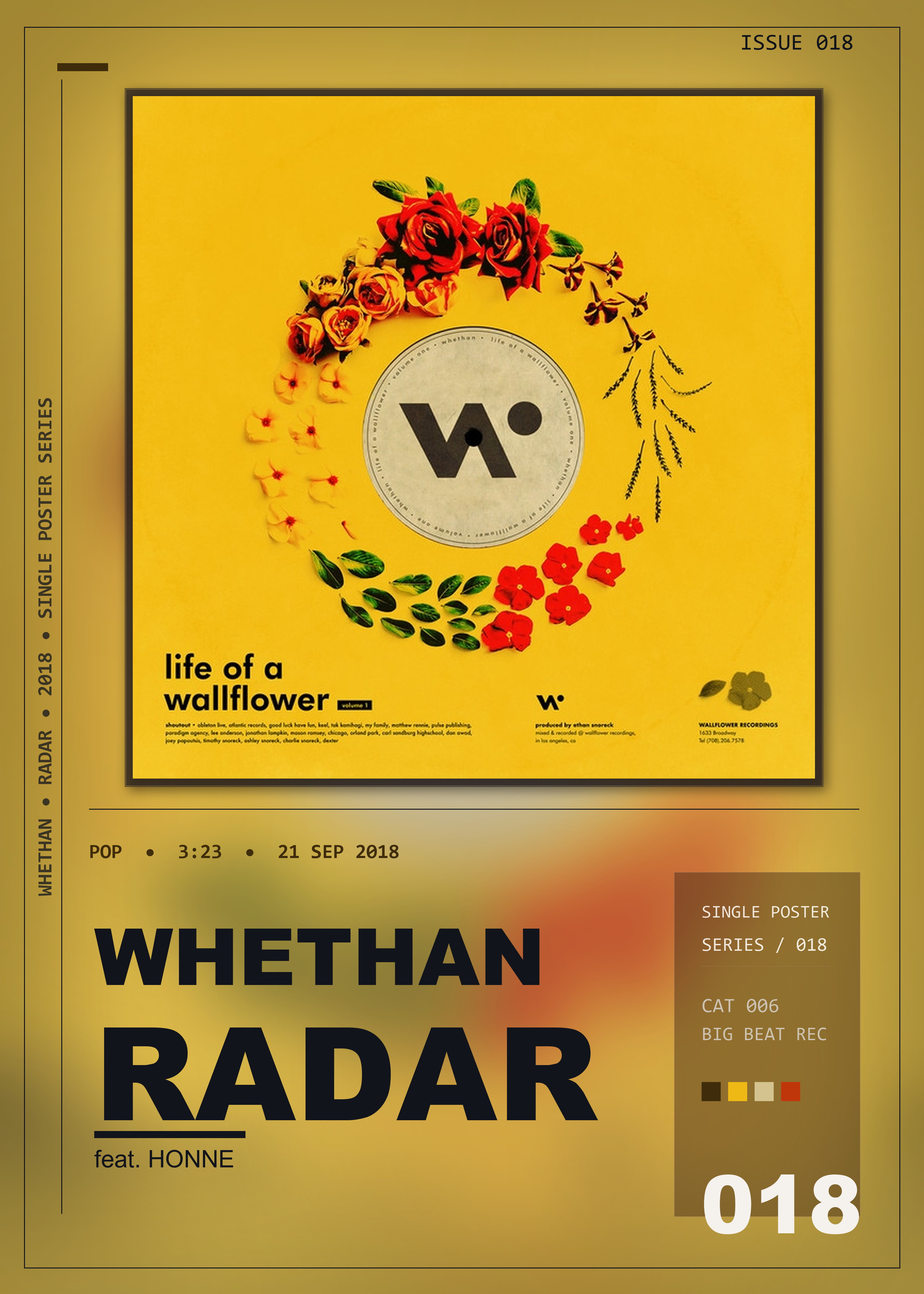 Music poster: Whethan - Radar feat HONNE