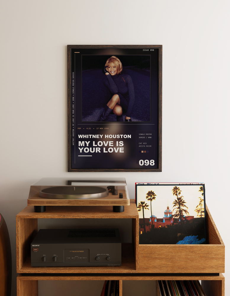 Music poster: Whitney Houston - My Love Is Your Love