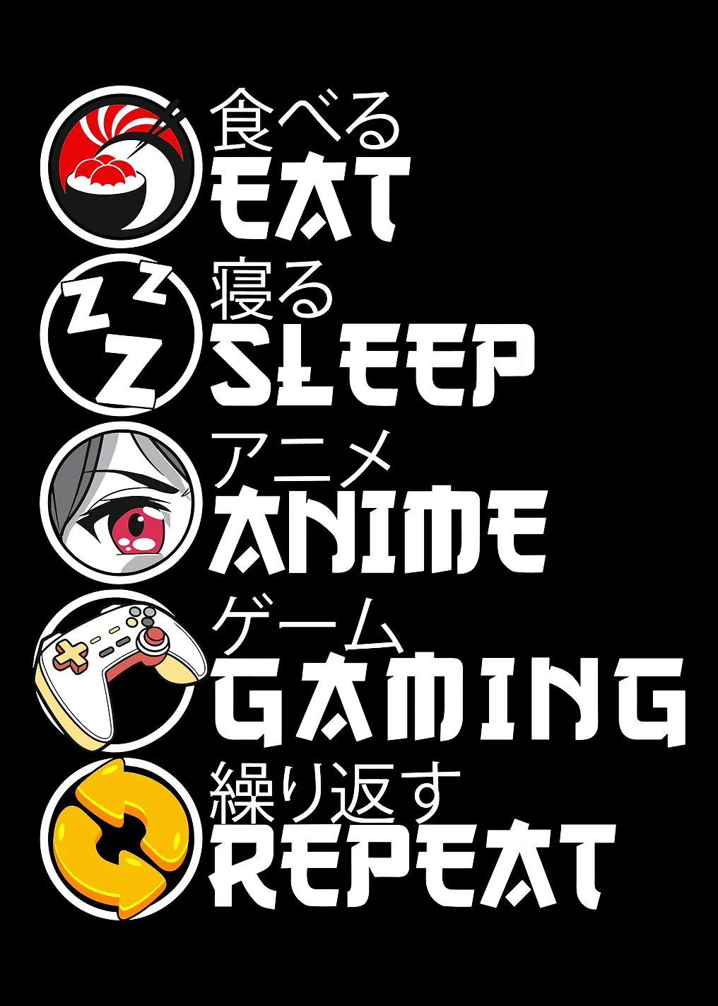 Eat Sleep Anime Gaming Repeat Poster, Otaku Wall Art, Japanese Gamer Room Decor Print