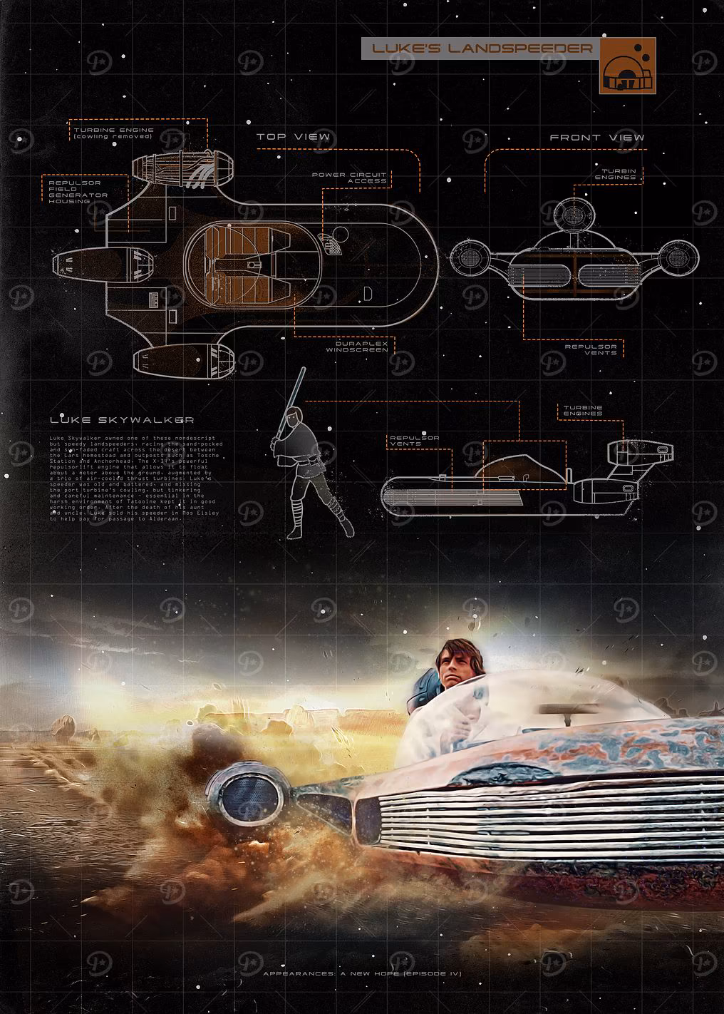 Luke's Landspeeder