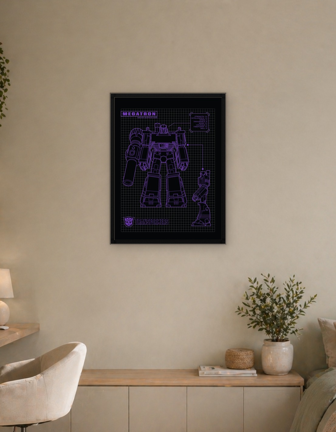 Megatron Purple Graph
