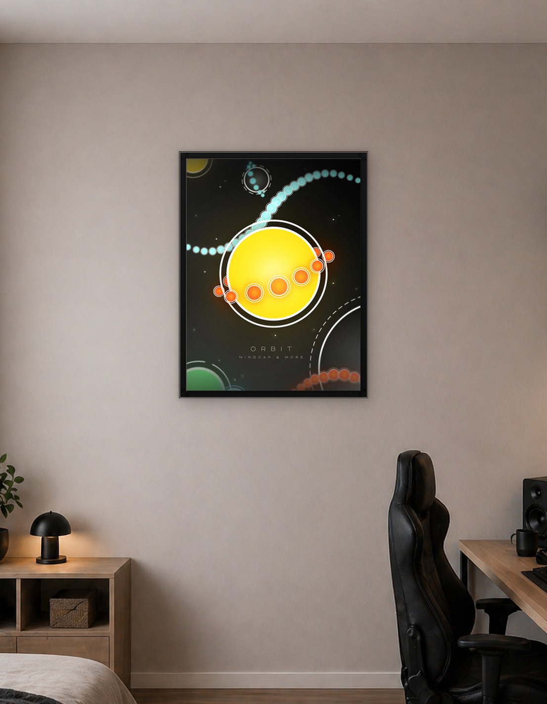 ORBIT by MindCap & more Poster