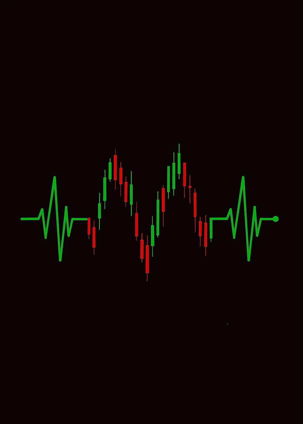 Stock Market Heartbeat