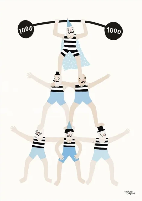 Acrobats