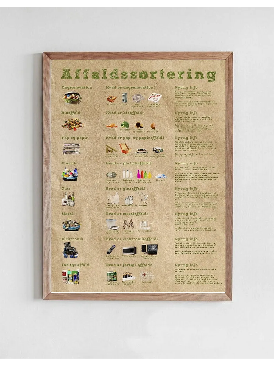 Affaldssortering, Papir