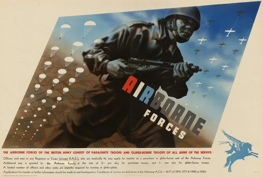 Airborne Forces