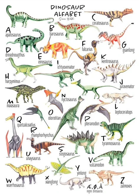 Alfabet Plakat - Dinosaur