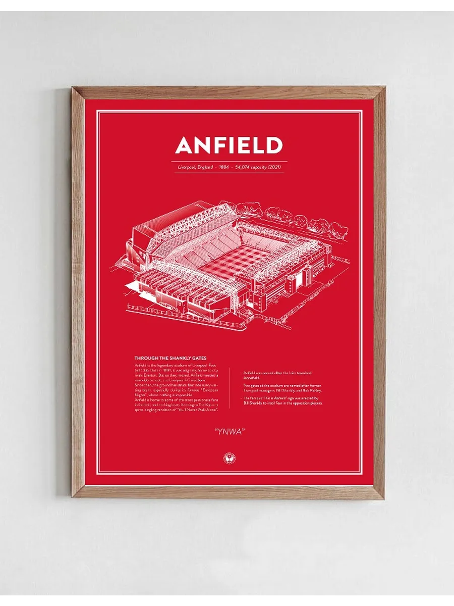 Anfield Liverpool
