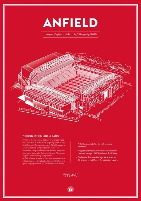 Anfield Liverpool