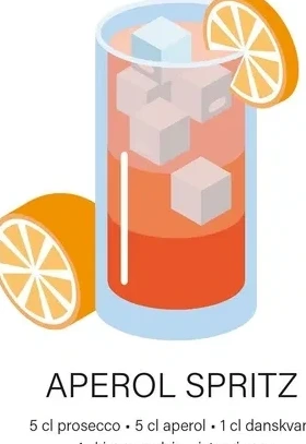 Aperol Spritz