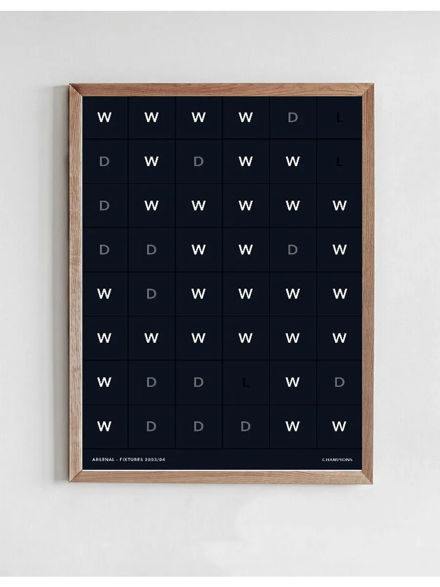 Arsenal - Fixture 2003 04