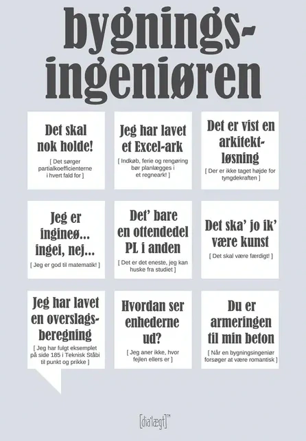Bygningsingeni Ren Gr