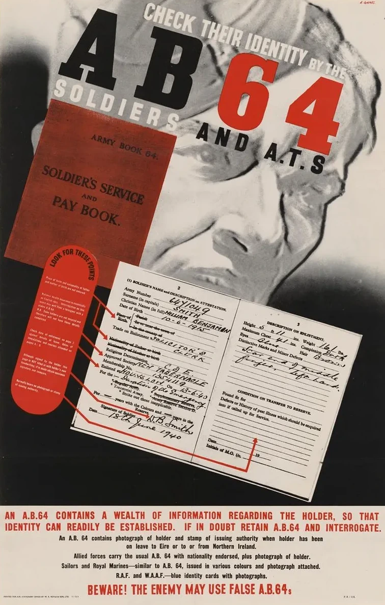 Check the Identity by the A.B. 64